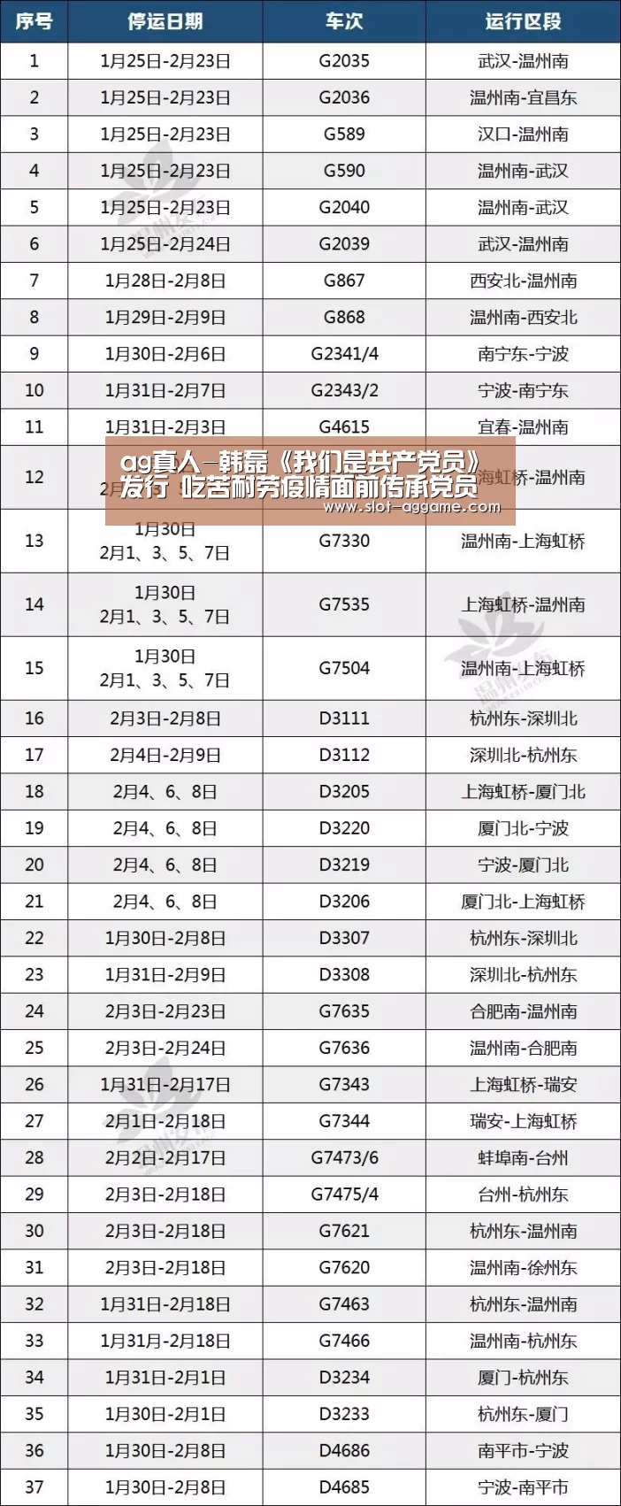 ag真人-韩磊《我们是共产党员》发行 吃苦耐劳疫情面前传承党员精神(图3) ag真人