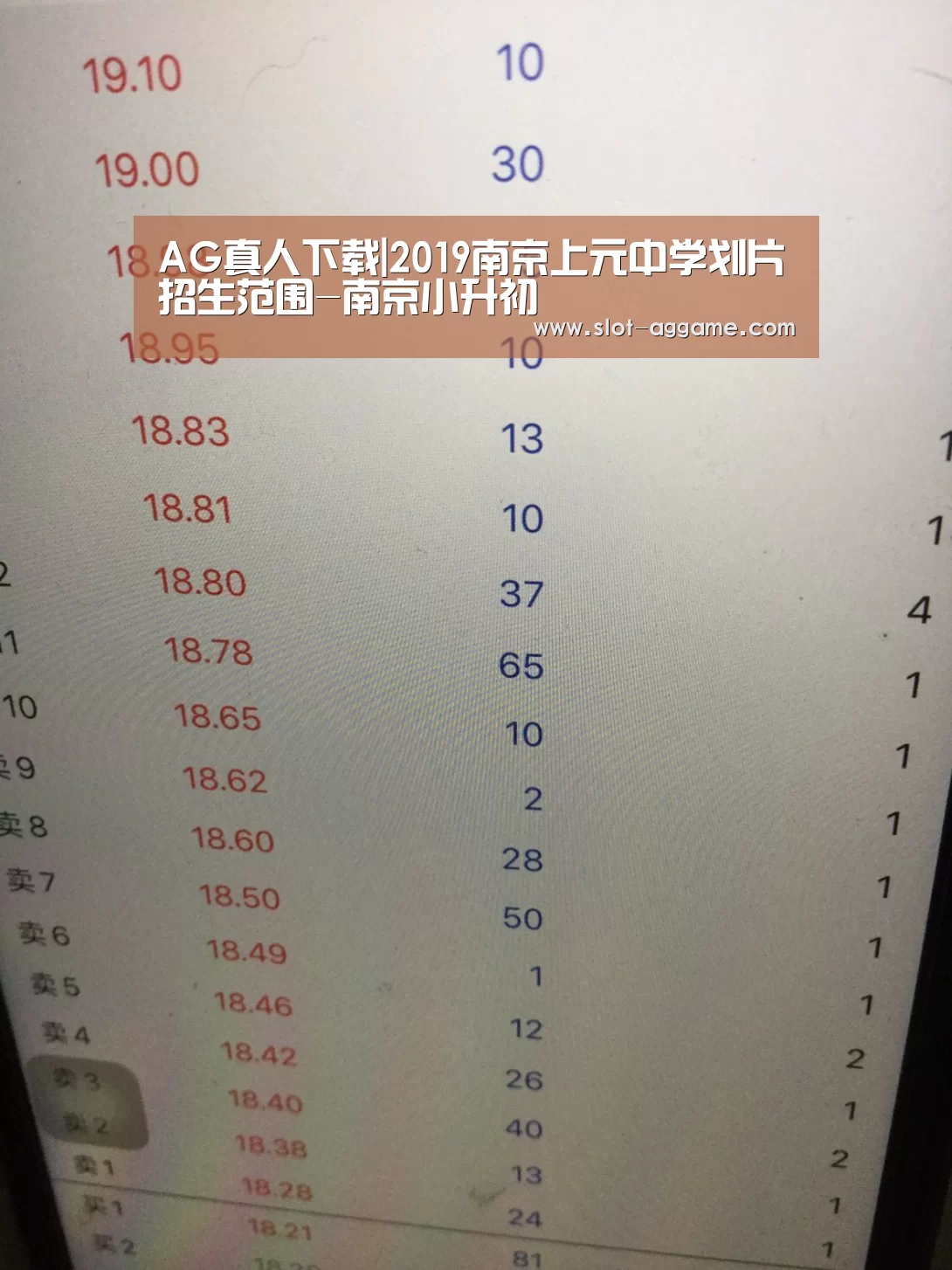 AG真人下载|2019南京上元中学划片招生范围-南京小升初